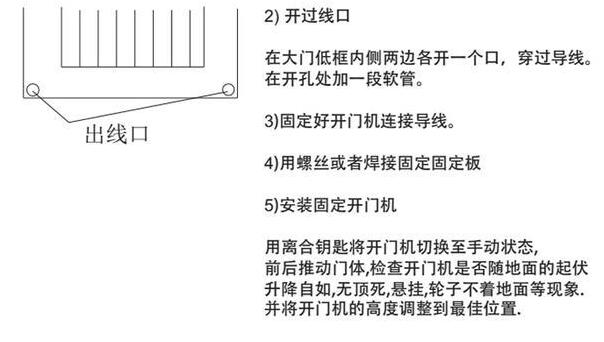 平開(kāi)門電機(jī)