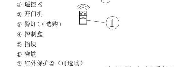 庭院八字開(kāi)門機(jī)